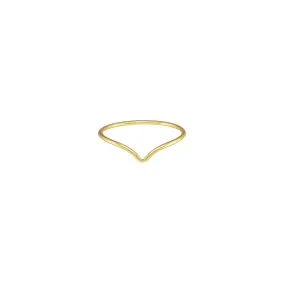 Gold Filled Chevron Ring